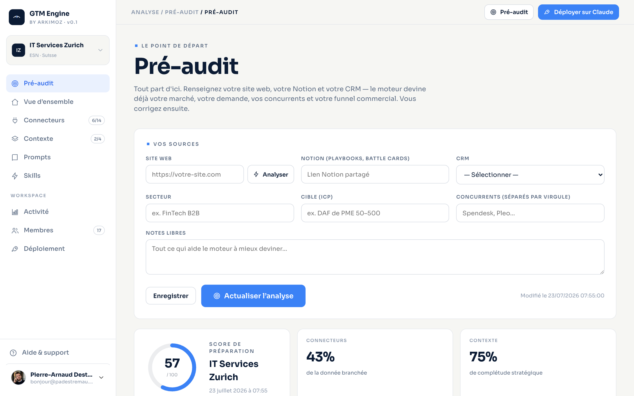 Pré-audit Go-To-Market